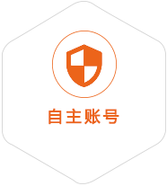 灌云到加拿大国际快递
